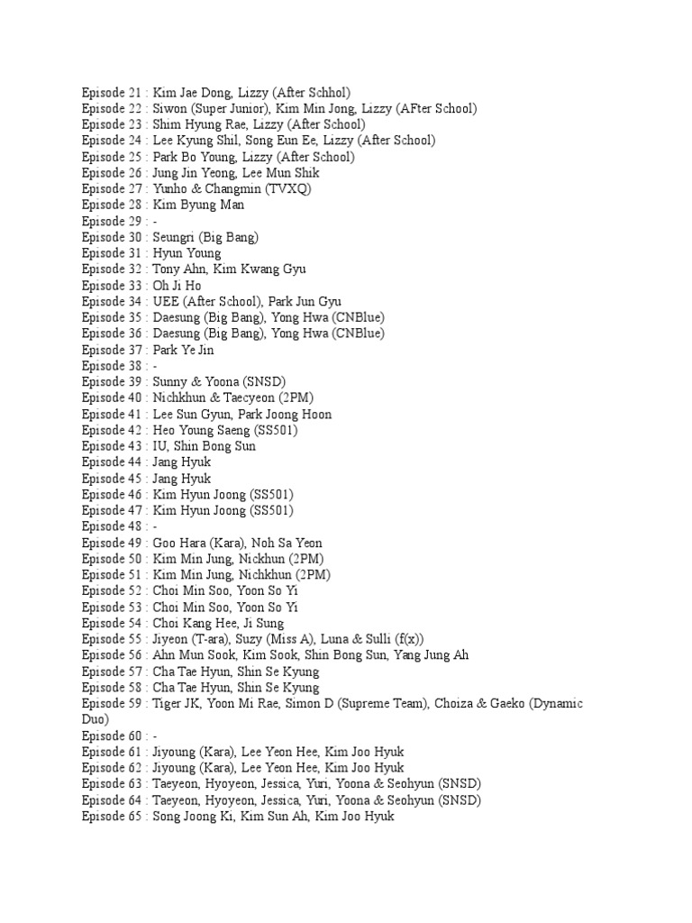 Running Man Guest List 2025 | PDF | Musical Groups | South Korea