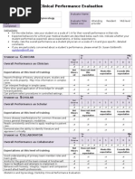 M3 Clinical Performance Evaluation: Obstetrics and Gynecology Clerkship