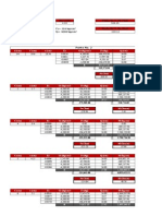 Diagrama de Interaccion