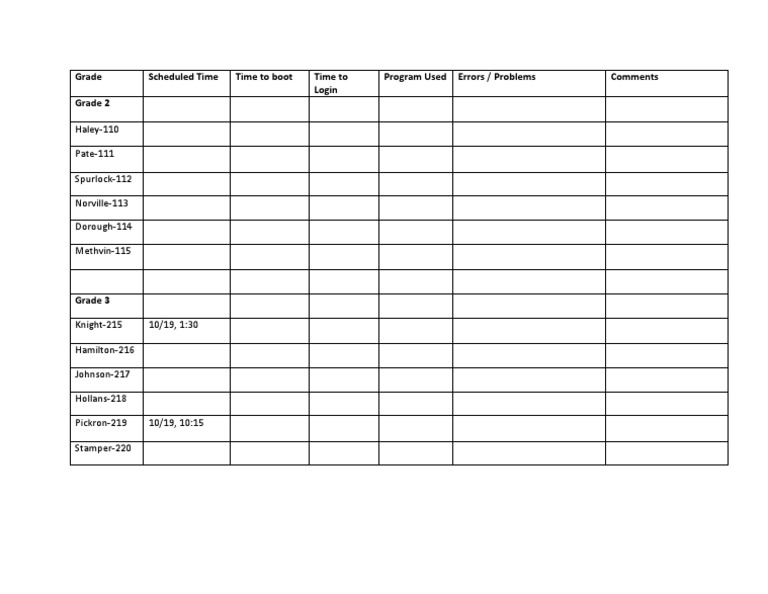 Mini Laptop Chart-Troubleshooting | PDF