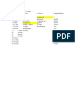 Jadwal Kuliah 