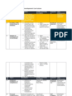 Babcock University - EQ Curriculum