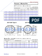 JIS F-2007 Type A JIS F-2007 Type B