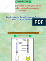 Kromatografi Kolom