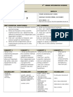 9th Nature of Science Student Learning Map Unit 1