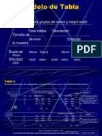 Seminario Taller 02 APA Modelo de Tabla