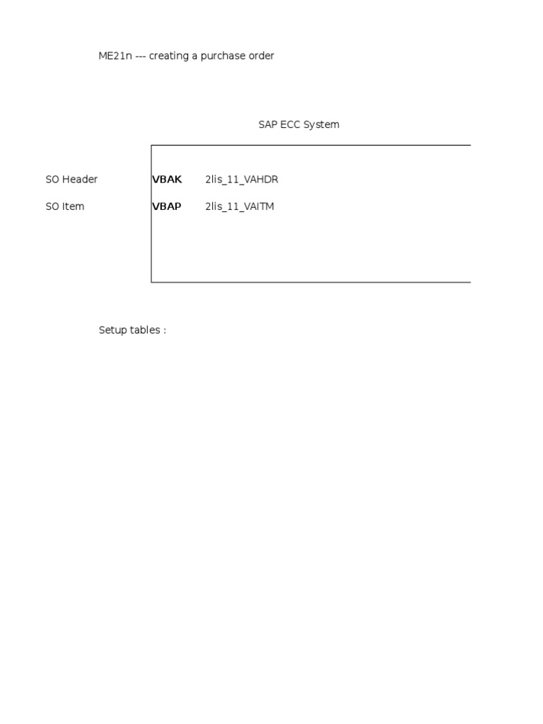 SAP ECC: Create Purchase Order Guide | PDF | Information Science ...