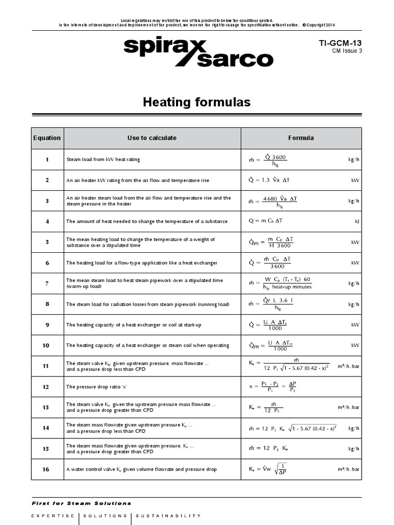 Heating Formulas Heat Atmosphere Of Earth