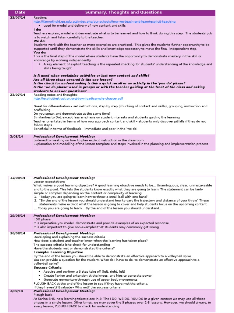Explicit Instruction in Classroom Pedagogy | PDF | Teachers | Action ...