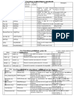 Fonctions Procedures Standards