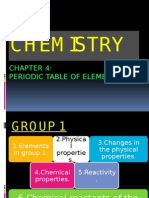 CH em Istry: Periodic Table of Elements