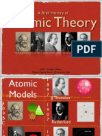 Brief History of Atomic Theory