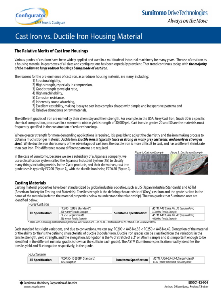 Cast Iron Vs Ductile Iron PDF