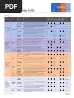 Applicability Guide PDF