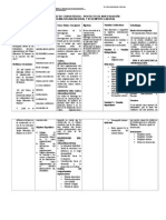 138130166 Matriz de Consistencia Final