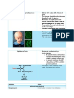 Diseases Medical Biochem