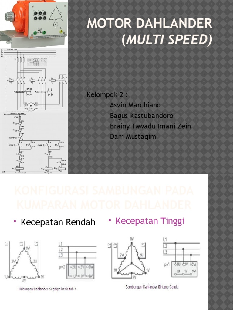 Motor Dahlander | PDF | Agama & Spiritualitas