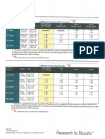 CBM Math 1st-5th Grade Benchmarks