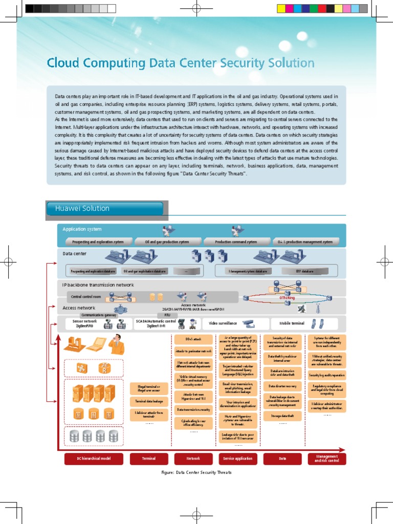 Huawei Data Center Security Solutions | PDF | Computer Security | Security