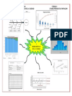 MapA Mental Herramientas de La Calidad