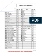 ALMFOR11 Formato de Requisición de Mostrador