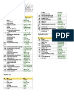 Summarize of Prepositions