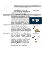 Fisiología Animal: Temperatura 