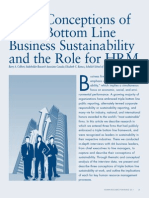 Three Conceptions of Triple Bottom Line Business Sustainability and the Role for HRM