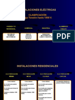 Calculo de Seccion de Conductores Segun Codigo Nacional