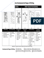 grade k developmental stages of writing  english   spanish 