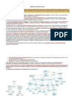 Mapas Conceptuales