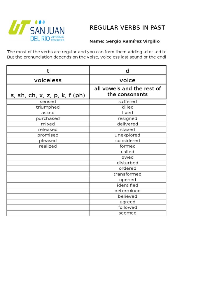 Pronouncing Regular Verbs in Past Tense | PDF