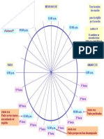 Horario Biblico de Dios