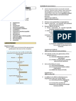 Pharmacology Vasoamine Doc Barquin Sept152015