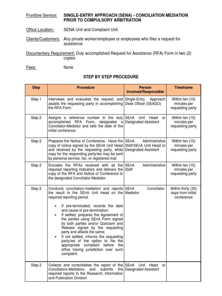 Sena Process | PDF | Complaint | Mediation
