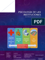 Psicología de Las Instituciones