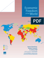 economic freedom of the world