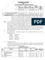 12th Class Exam Subjects and Structure