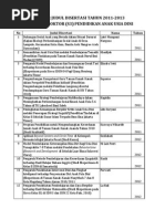 Download Daftar Disertasi PAUD 2011 2013 by DorJon SN282232024 doc pdf