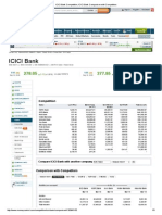 ICICI Bank Competition, ICICI Bank Comparison With Competitors PNL