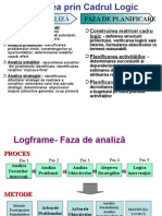 Abordarea prin Cadrul Logic.ppt