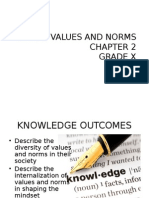 Chapter 3 Social Values and Norms
