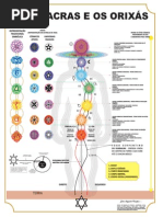 Mediunidade na Bíblia