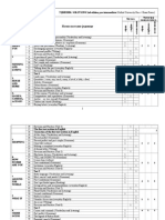 3 Mikro Plan - Pre-Intermediate