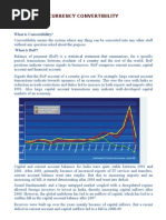 Download Final Currency Convertibility by reshma2587 SN28226563 doc pdf