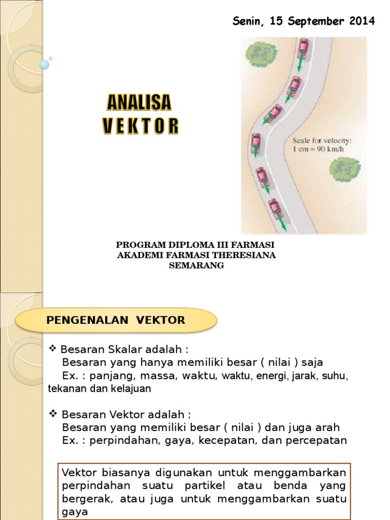 Pengenalan dan Operasi Vektor dalam Farmasi | PDF
