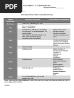 Assessment of Fictional Narratives