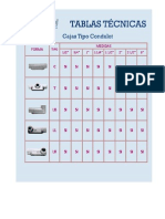 4-CAJAS-CONDULET_1411492745