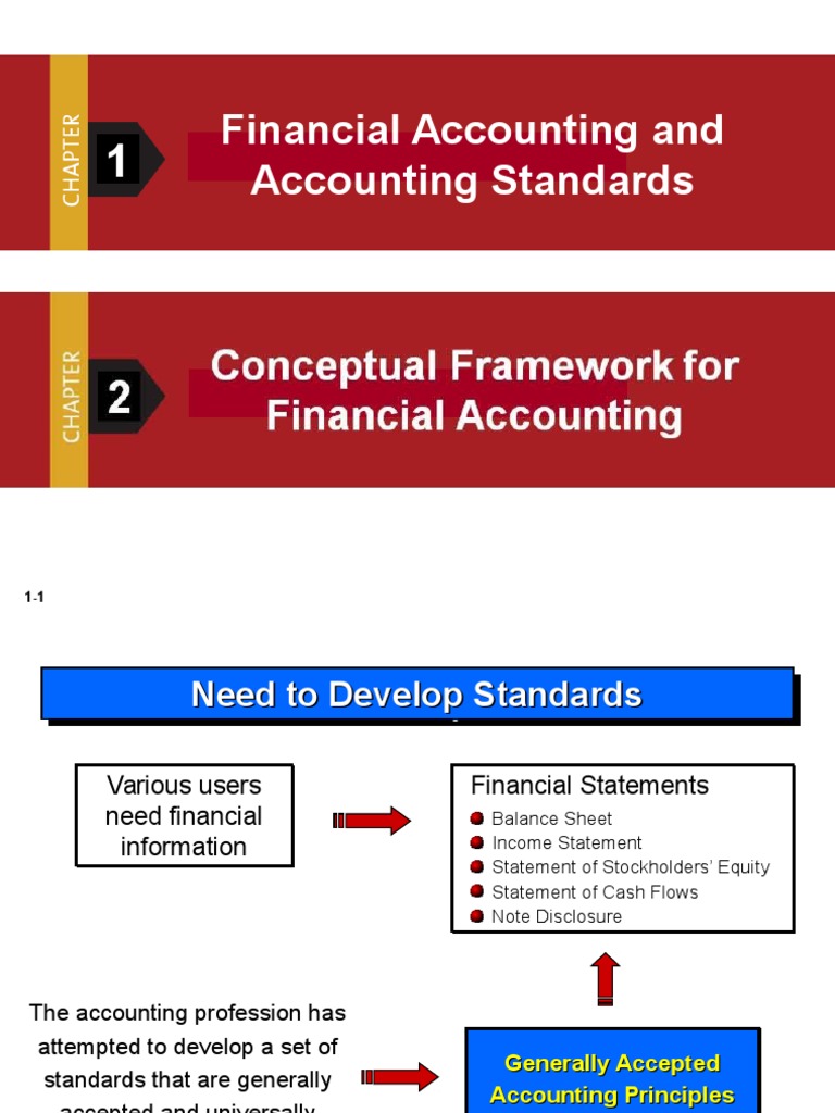 Cost Accounting Generally Accepted Accounting Principles (United States) Financial