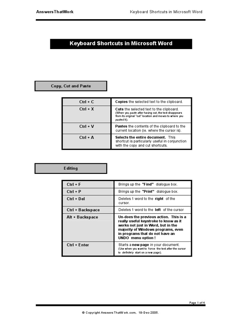 Word 1-Keyboard Shortcuts in Word | PDF | Keyboard Shortcut ...